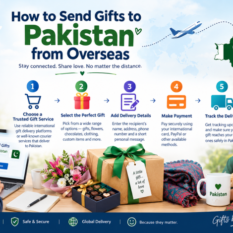 How to Send Gifts to Pakistan from Overseas
